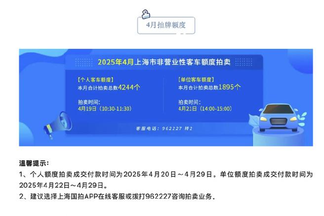 上海车牌拍卖警示价:车牌价格狂飙,投资者需谨慎!