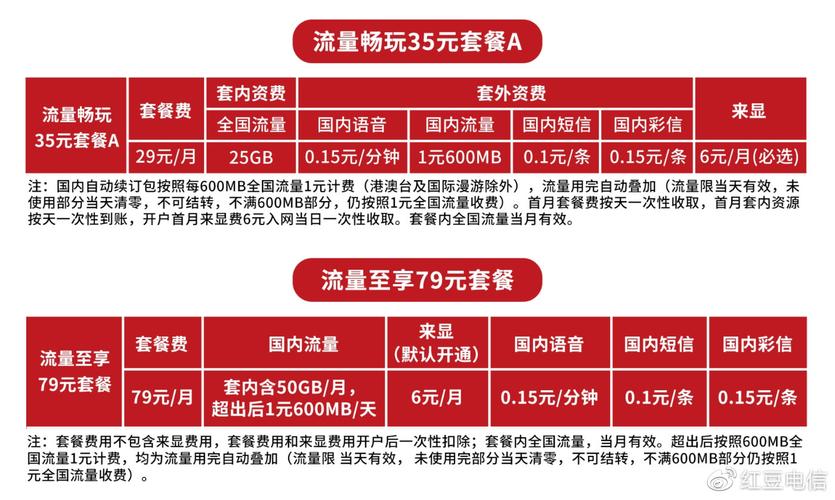 乳山车牌靓号,稀有号码等你来抢,错过不再!”