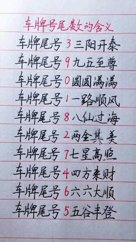 车牌号码字母排列,轻松掌握热门好写技巧!
