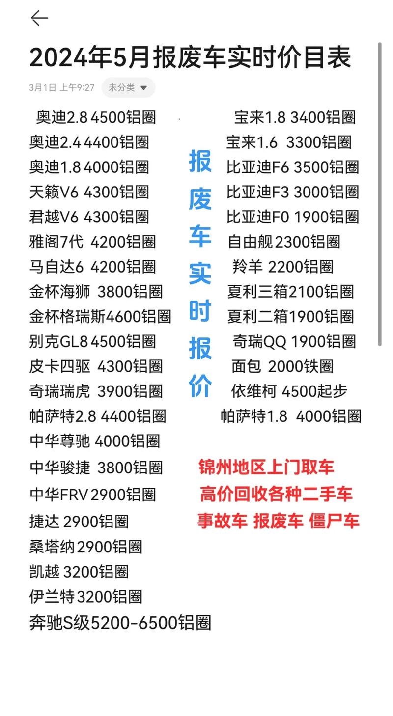 报废车车牌保留时限:最长可达多少年?