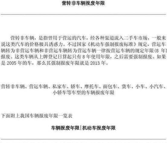 报废车车牌保留时限:最长可达多少年?