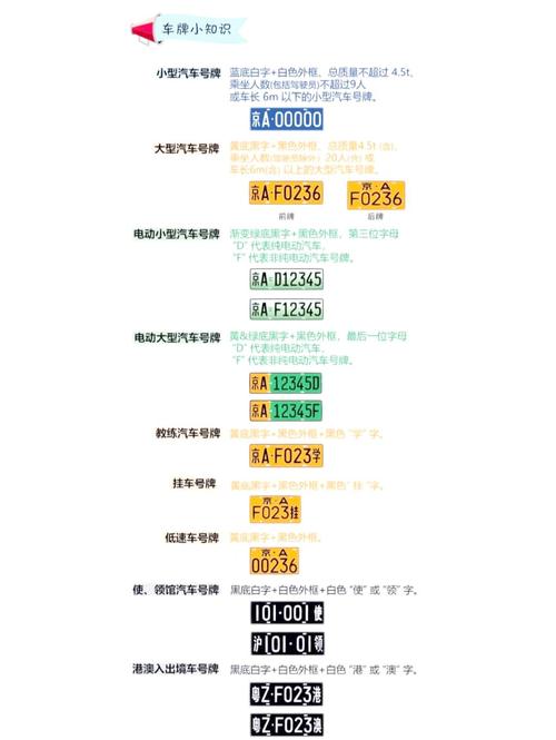 汽车牌照自己选?个性化车牌背后的秘密!