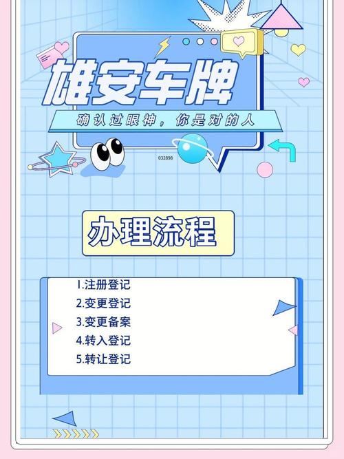 全国代办车牌靓号，车牌文化新风尚