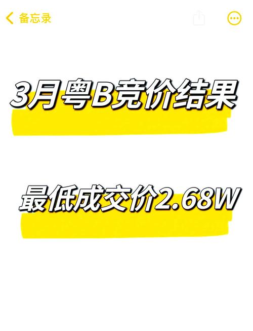 深圳车牌竞价网站再掀热潮,竞价价格创历史新高!