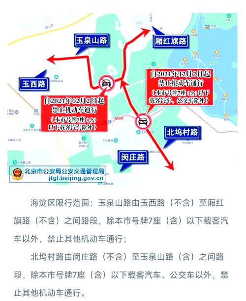 外地车牌车辆能否自由驶入北京?最新政策
