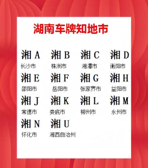 湘牌珍稀,竞拍传奇——湖南车牌靓号拍卖风云录