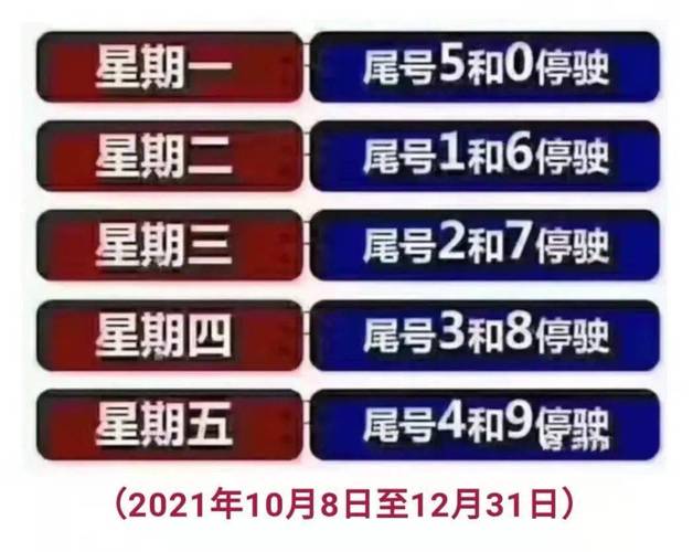 南宁车牌靓号今日限号情况