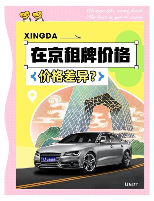 京数字车牌价格大:入手成本几何?