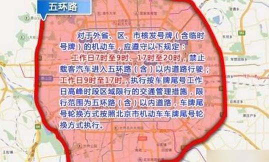 外地车牌在北京,限行背后的真相!