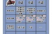 摩托车牌照种类大：掌握这些，轻松驾驭法规之路