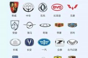 汽车品牌标识及名称大盘点：尽览全球热门小车牌子全览