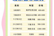 北京车牌租赁一年费用：价格大起底！