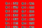 济南车牌靓号所剩无几，稀有资源渐成收藏热门