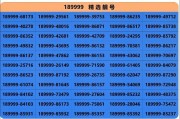 乌鲁木齐车牌靓号：一号”难求，稀缺靓号等你抢购！