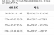 济南车牌靓号推荐：抢购热门吉祥车牌，让你的爱车焕然一新！”