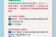 北京车主喜提车牌！恭喜摇号成功，车牌号揭晓！