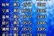 浙江车牌靓号轻松入手，专业代办服务电话！”