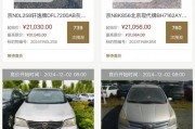 北京车牌号租赁价格：你准备好多少钱了吗？