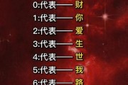 吉利车牌号码，如何挑选最吉利？车牌选号技巧！