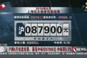 2014上海车牌警示价：车牌价格波动背后的真相