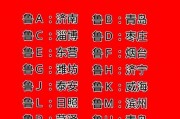潍坊车牌靓号寻主何处？