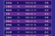 天津车牌公司户靓号：车牌中的明星诞生记