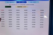 咸阳车主速看！西安车牌轻松挂，攻略来了！