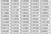 车牌号粤B12345：网红车牌背后的神秘网址！