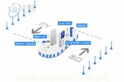 智能停车场：临时车牌识别技术助力高效管理