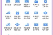 宜春车牌靓号办理，热线电话助您轻松拥有专属车牌！”