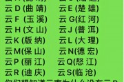 云N：这个神秘车牌号背后的故事