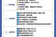 南京靓号车牌限行最新动态