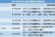 上海8月车牌成交价创新高，热门车型价格飙升