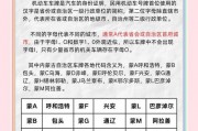 呼和浩特车牌靓号，价值几何？收藏级车牌背后的价格之谜