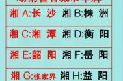 湖南车牌靓号独家热售，稀有车牌等你来抢！”