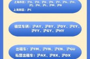 沪A至沪H：上海热门车牌号背后的故事与价值
