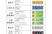 辽J：辽宁热门车牌背后的故事与意义