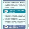 外地车牌车主福音：摇号政策新规，跨区域车牌摇号机会来了！