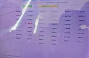 车牌竞拍结果大！一图看懂中标车牌花落谁家