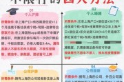 上海车牌资格审核查询：最新政策解读与办理攻略