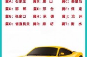 冀E：带你走进河北的专属车牌世界
