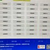 云南车牌靓号轻松代办，尊享特权热线速速拨打！