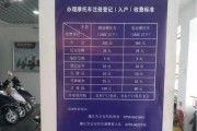 电动车挂牌费大！最新电动车车牌费用多少钱？