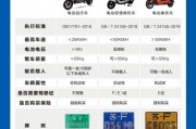 上海电瓶车牌照新规来袭！购买攻略及价格曝光