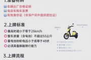 轻松入手优质车牌号：花钱购买绝招