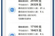 深圳车牌8月竞价激烈，车牌价格再创新高！
