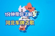 河北车牌靓号777闪耀街头，背后的故事与传奇