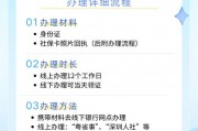 深圳买车牌必备条件：社保成关键！