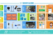 智能停车新潮流：车牌号识别系统引领高效出行时代
