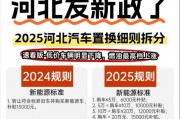 冀动风潮：河北新势力新能源汽车引领行业新趋势